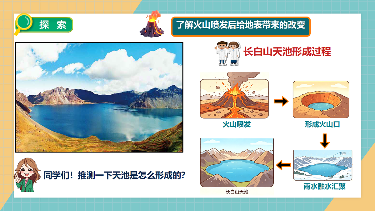 1.2火山喷发对地表的影响第6页