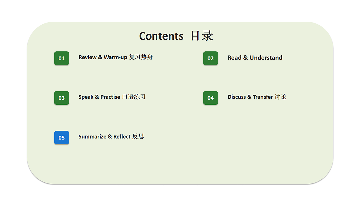 新人教版（2024）英语九年级（初三）上册-Unit3 Smart Learning Section A 3a-3e 听说课 课件（lesson 2)第3页