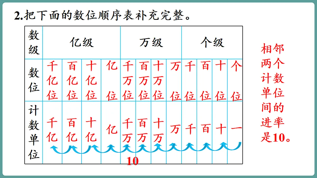 18656159第5页