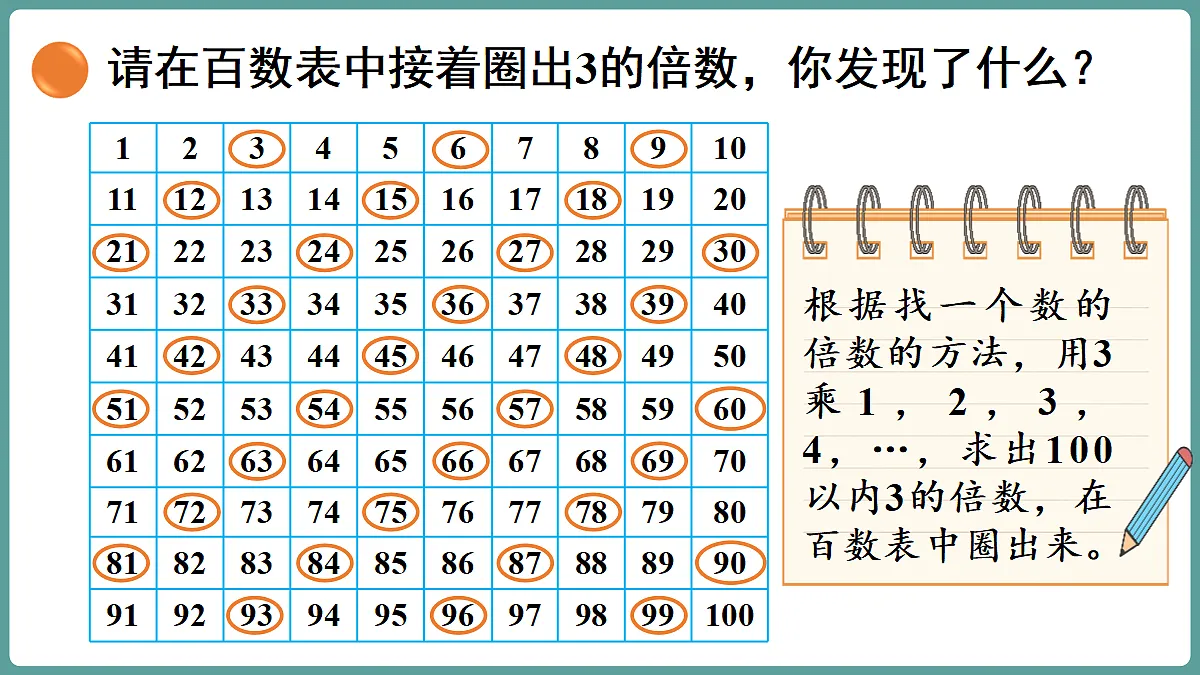 18656187第6页