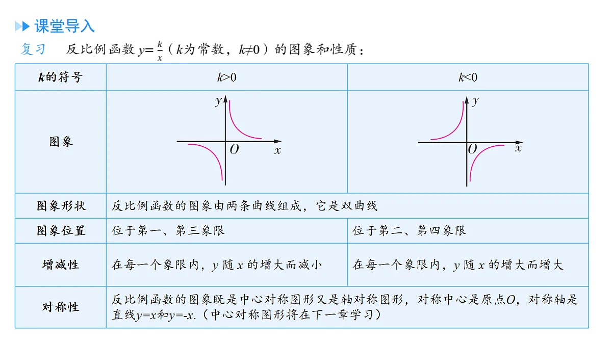 18657030第3页