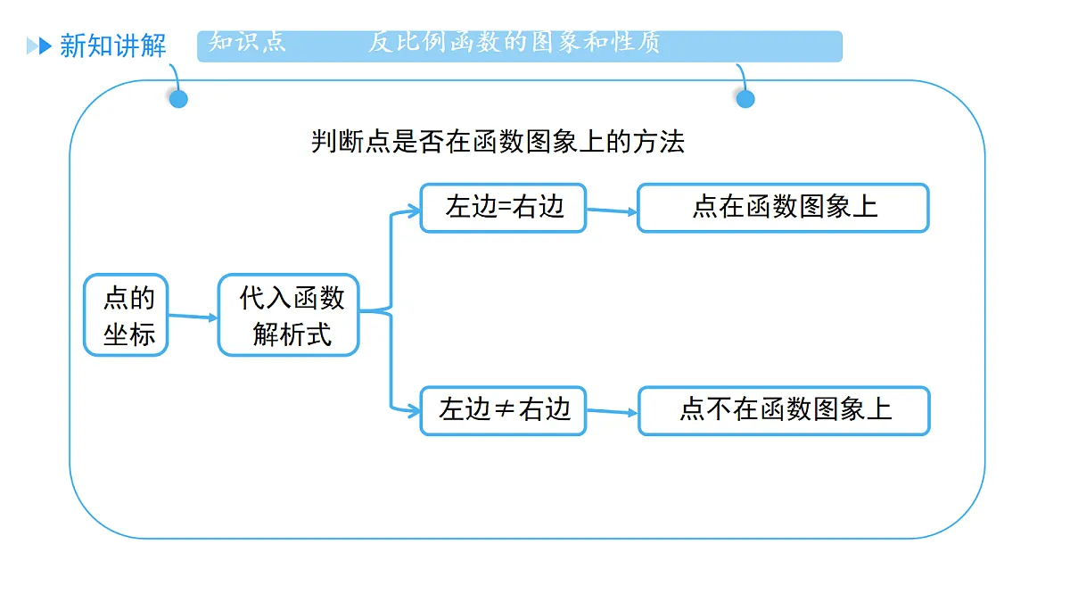 18657030第6页