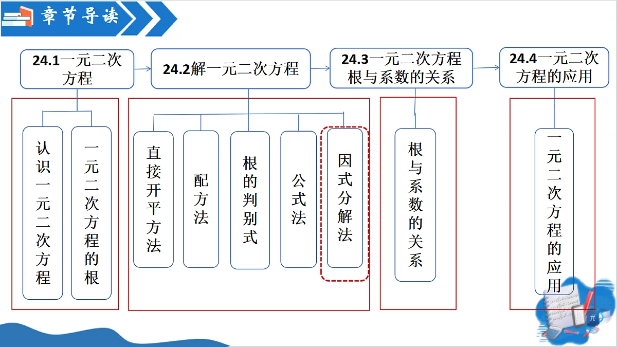 18657561第2页