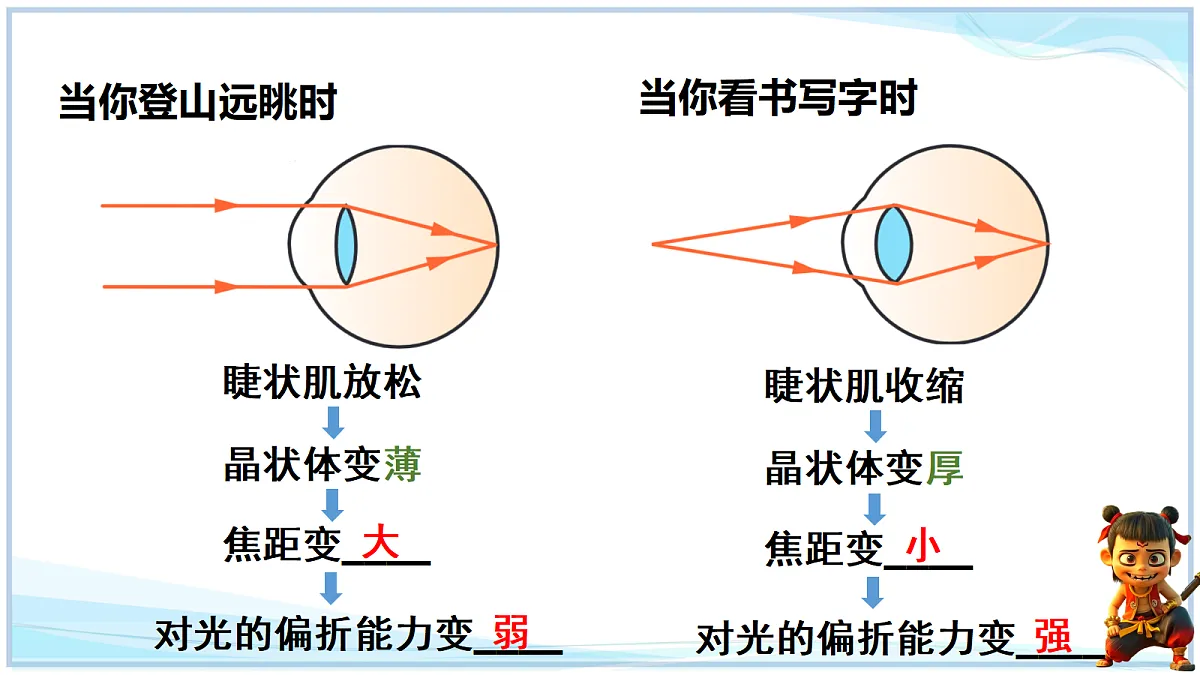 18660556第7页