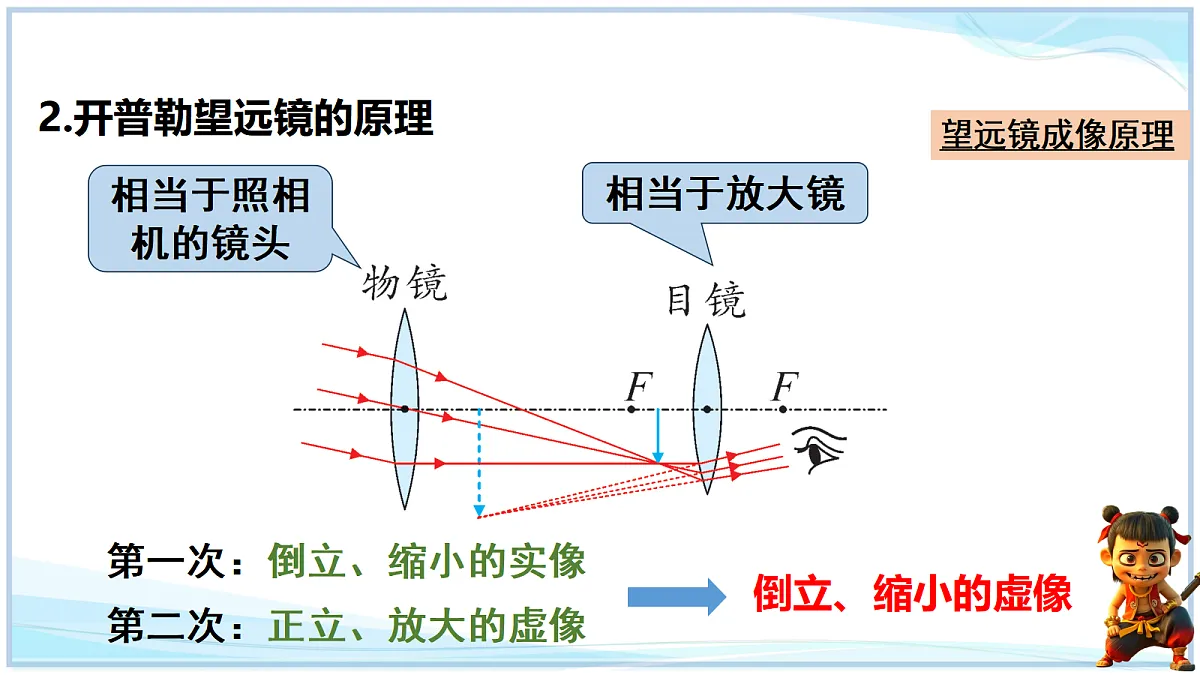 18660557第6页