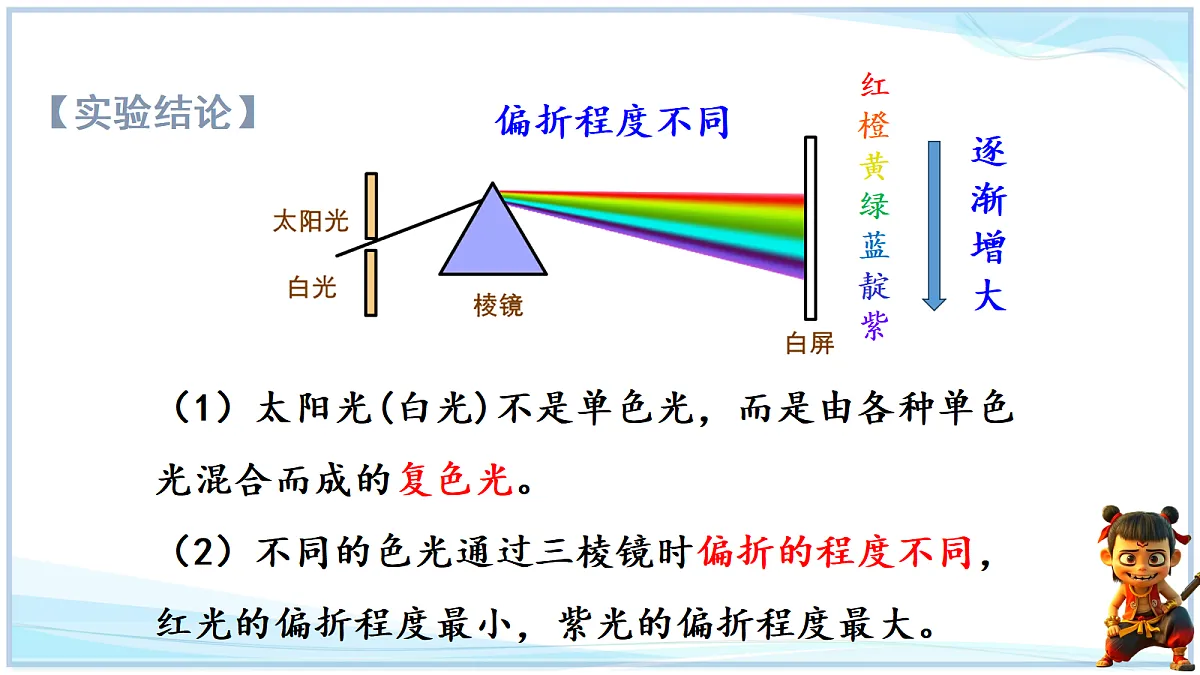 18660558第6页