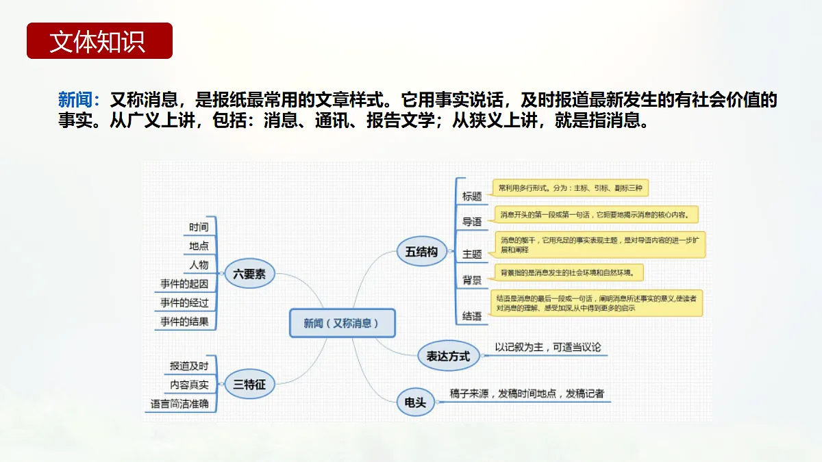 18661908第8页