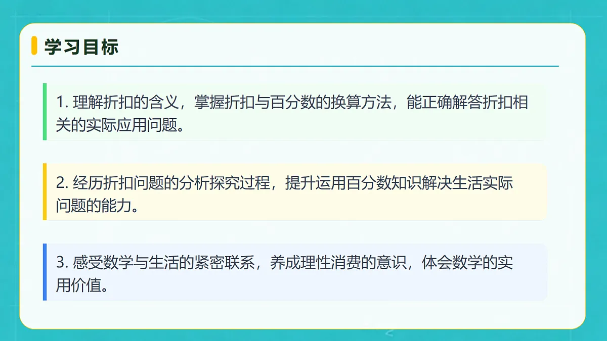 小学数学人教版六年级上册-5.4 折扣 (课件）第4页