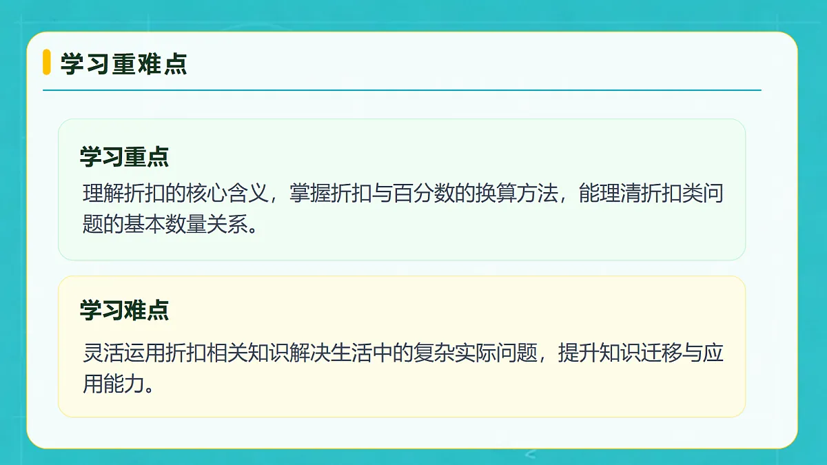 小学数学人教版六年级上册-5.4 折扣 (课件）第5页