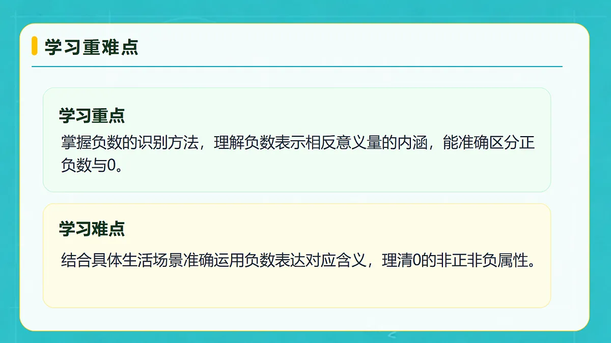 小学数学人教版六年级上册-综合活动：生活中的负数 (课件）第5页