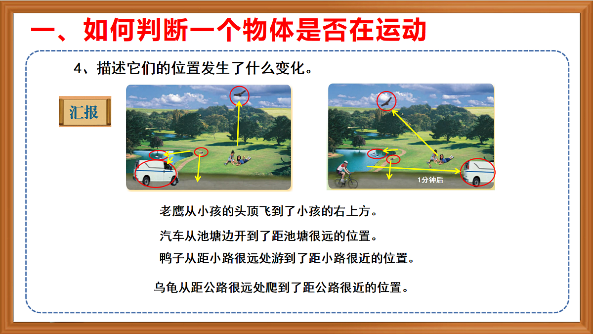 苏教版小学科学四年级上册第二单元《5 运动与位置 》课件+视频+作业第7页