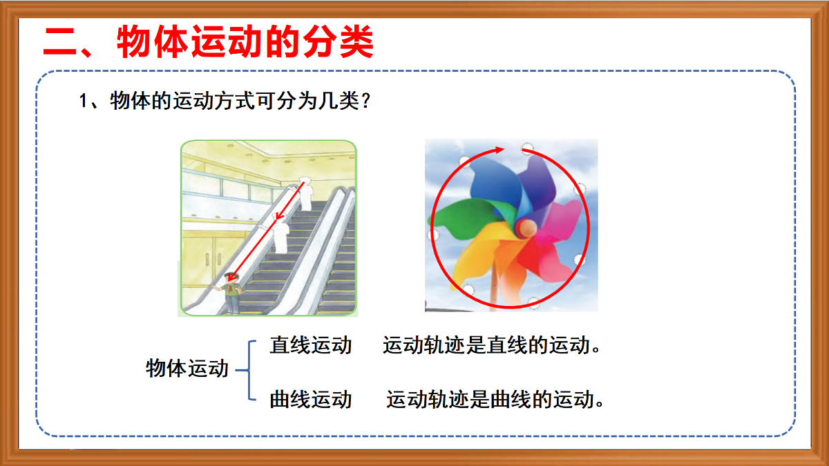 苏教版小学科学四年级上册第二单元《6 不同的运动 》课件+视频+作业第6页