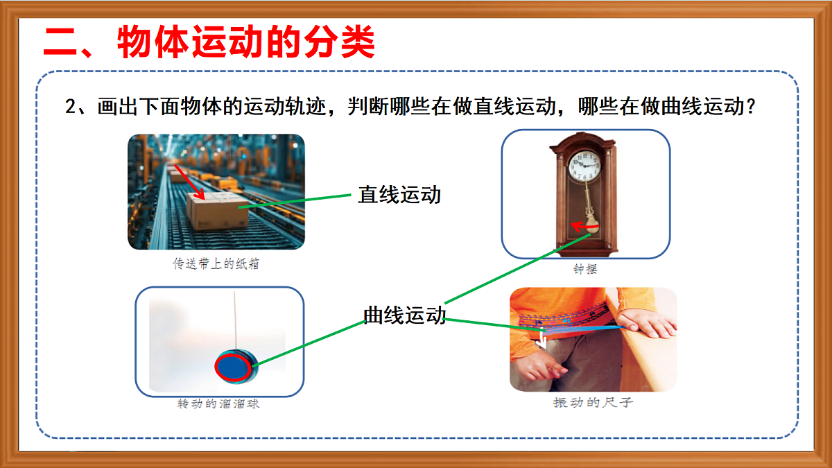 苏教版小学科学四年级上册第二单元《6 不同的运动 》课件+视频+作业第7页