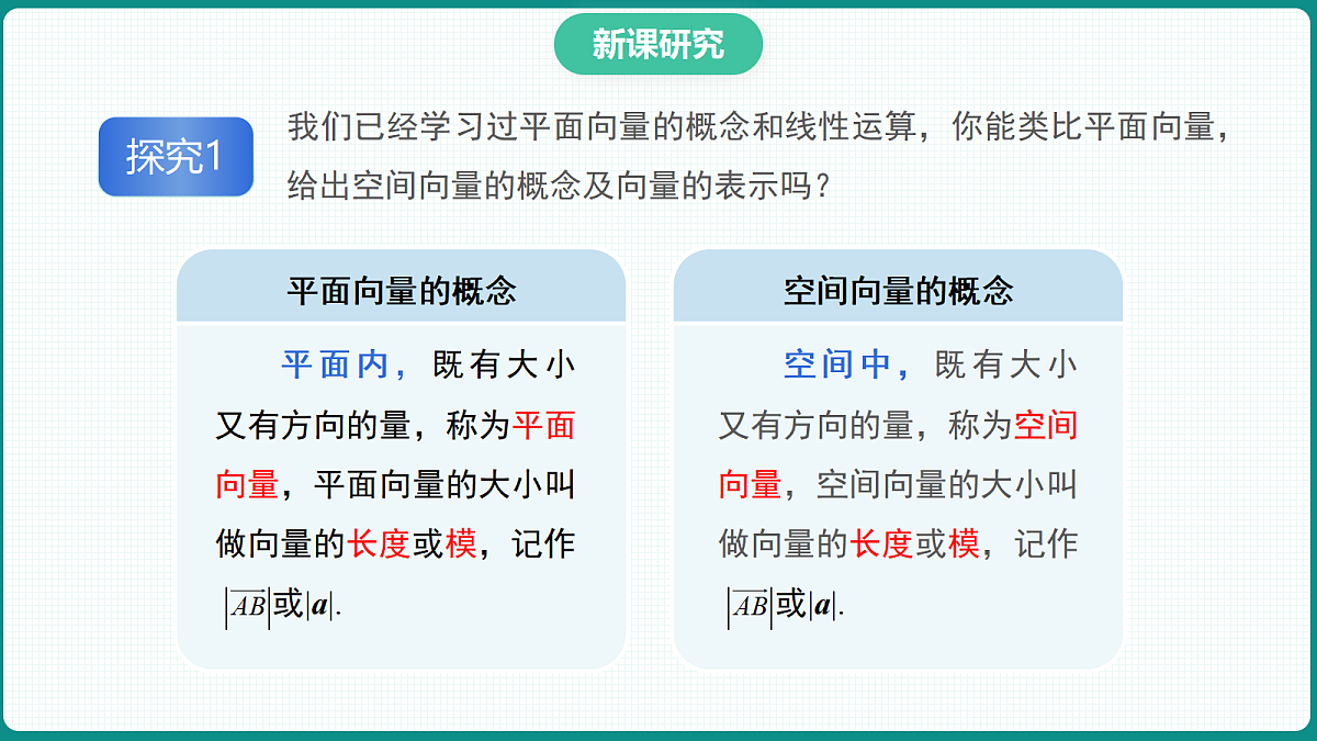 1.1.1《空间向量及其线性运算》 课件 高二数学选择性必修一第6页