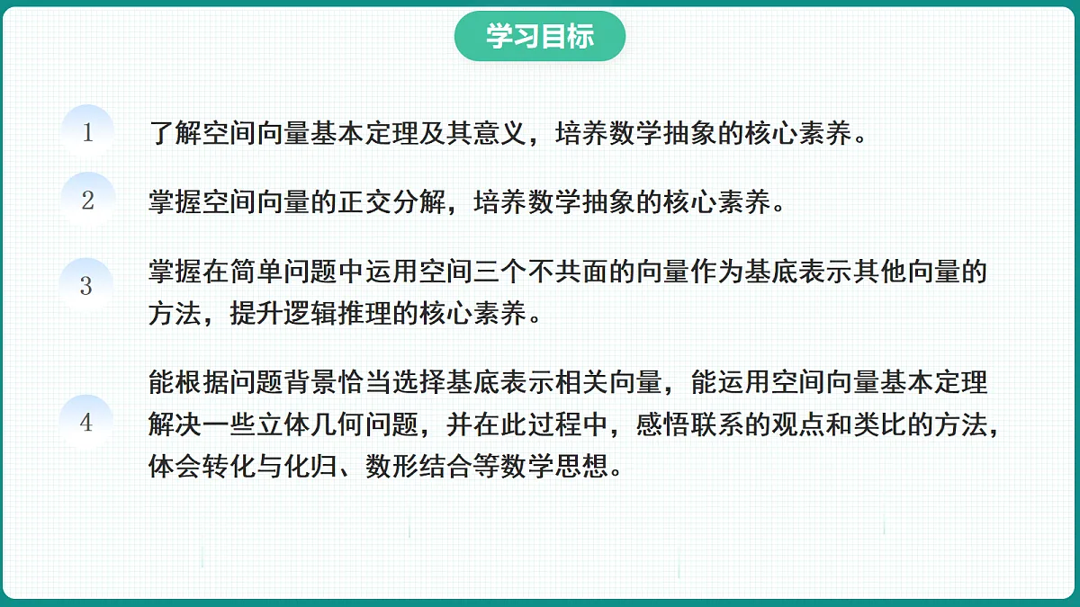1.2《空间向量基本定理》 课件 高二数学选择性必修一第2页
