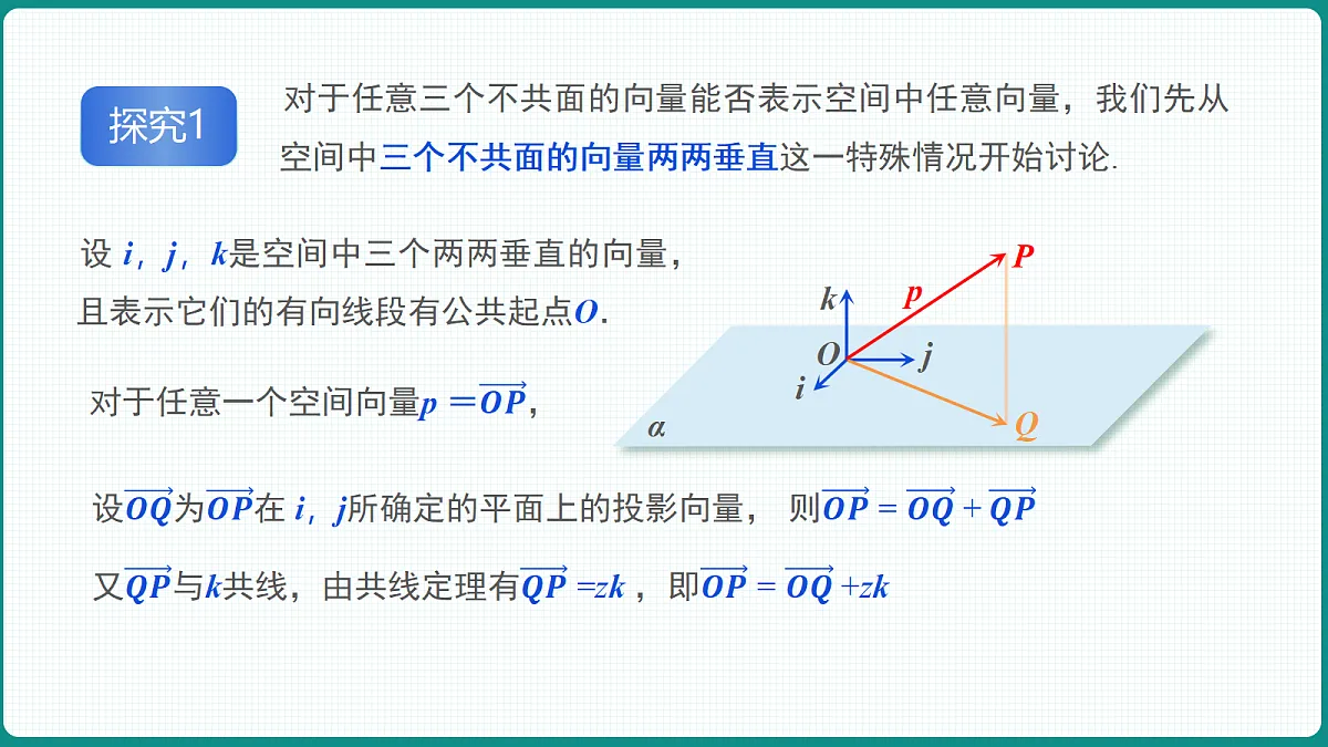 1.2《空间向量基本定理》 课件 高二数学选择性必修一第8页