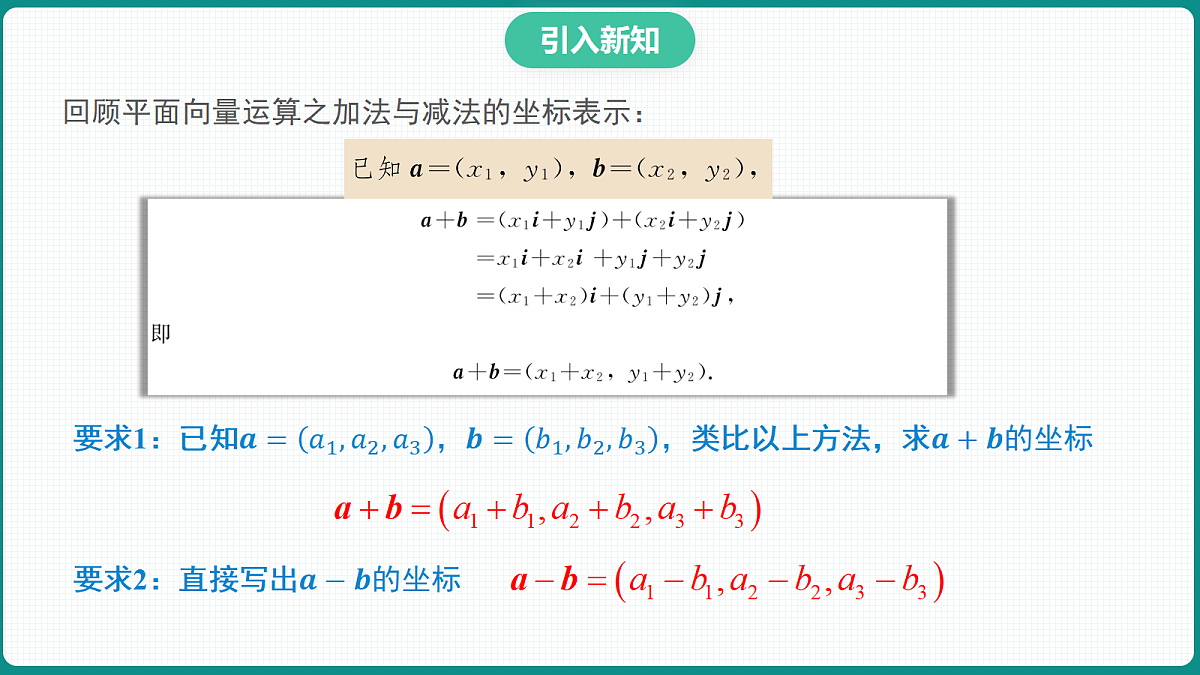 1.3.2《空间向量运算的坐标表示》 课件 高二数学选择性必修一第4页