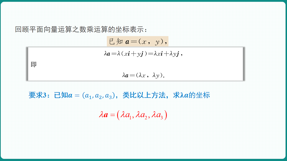 1.3.2《空间向量运算的坐标表示》 课件 高二数学选择性必修一第5页