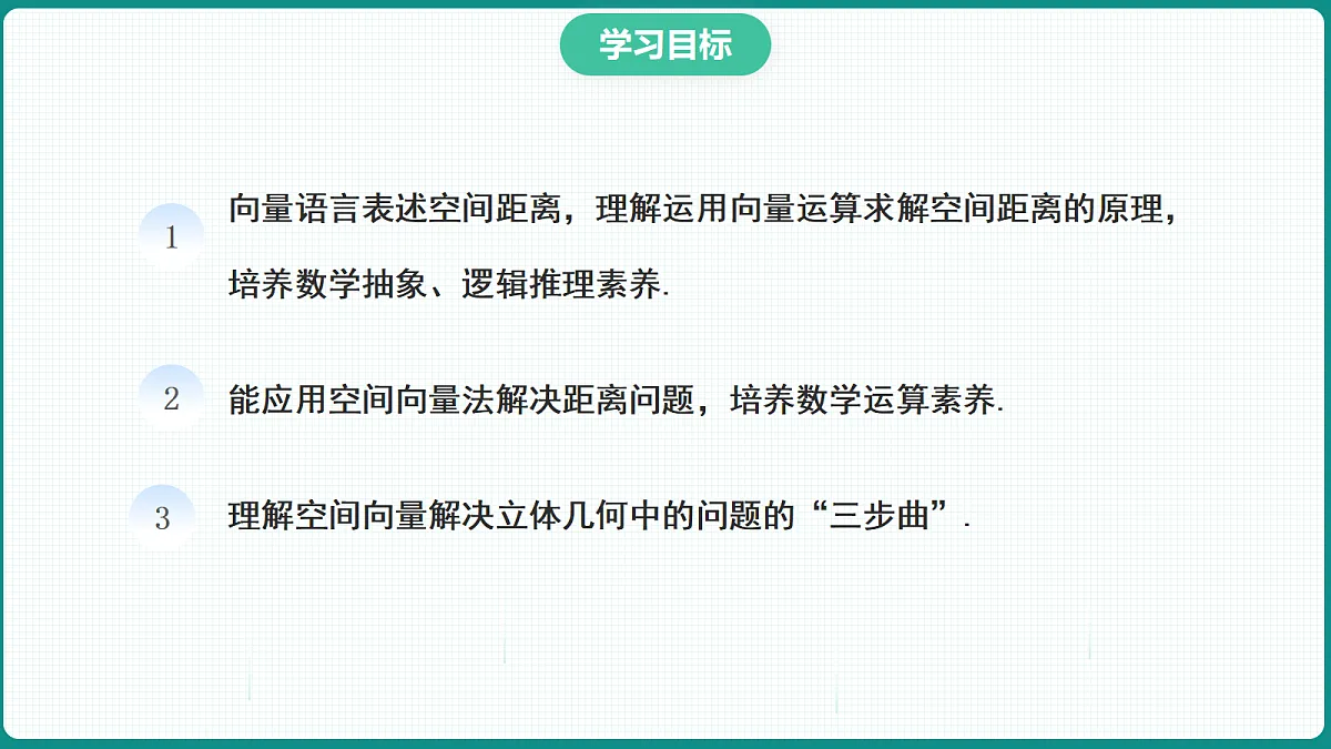 1.4.2《用空间向量研究距离、夹角问题》第1课时 课件 高二数学选择性必修一第2页