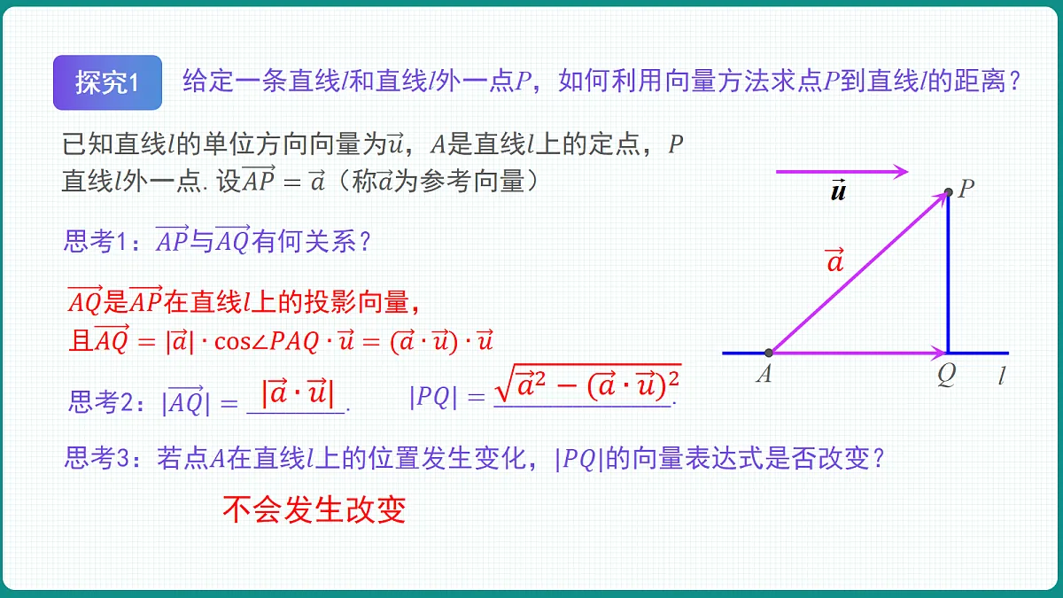 1.4.2《用空间向量研究距离、夹角问题》第1课时 课件 高二数学选择性必修一第8页