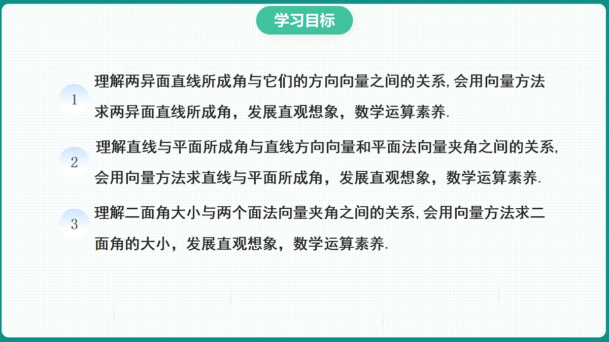 1.4.2《用空间向量研究距离、夹角问题》第2课时 课件 高二数学选择性必修一第2页
