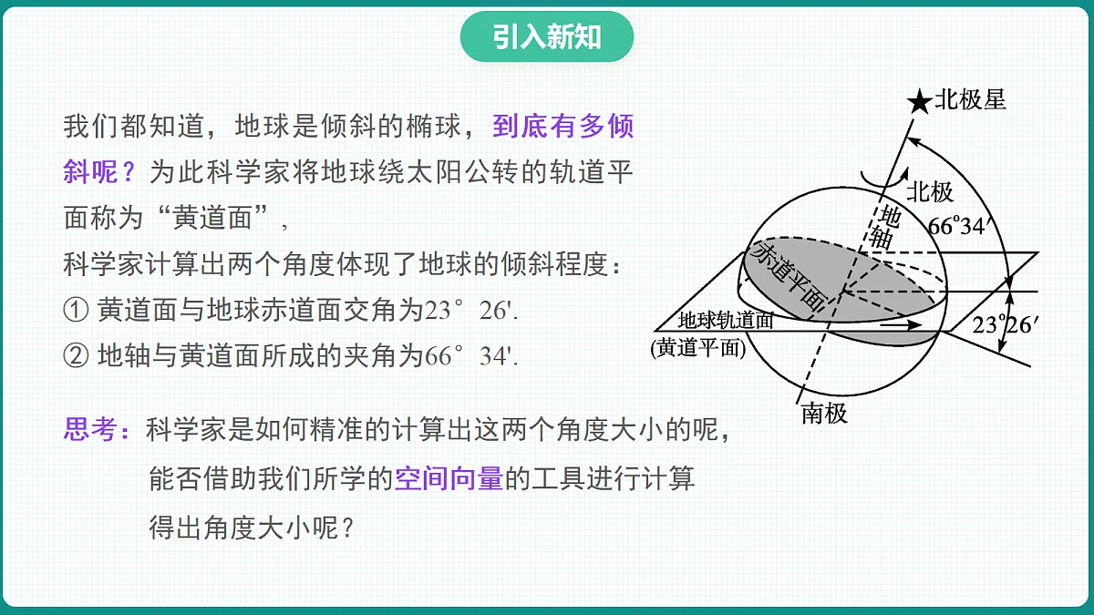 1.4.2《用空间向量研究距离、夹角问题》第2课时 课件 高二数学选择性必修一第4页