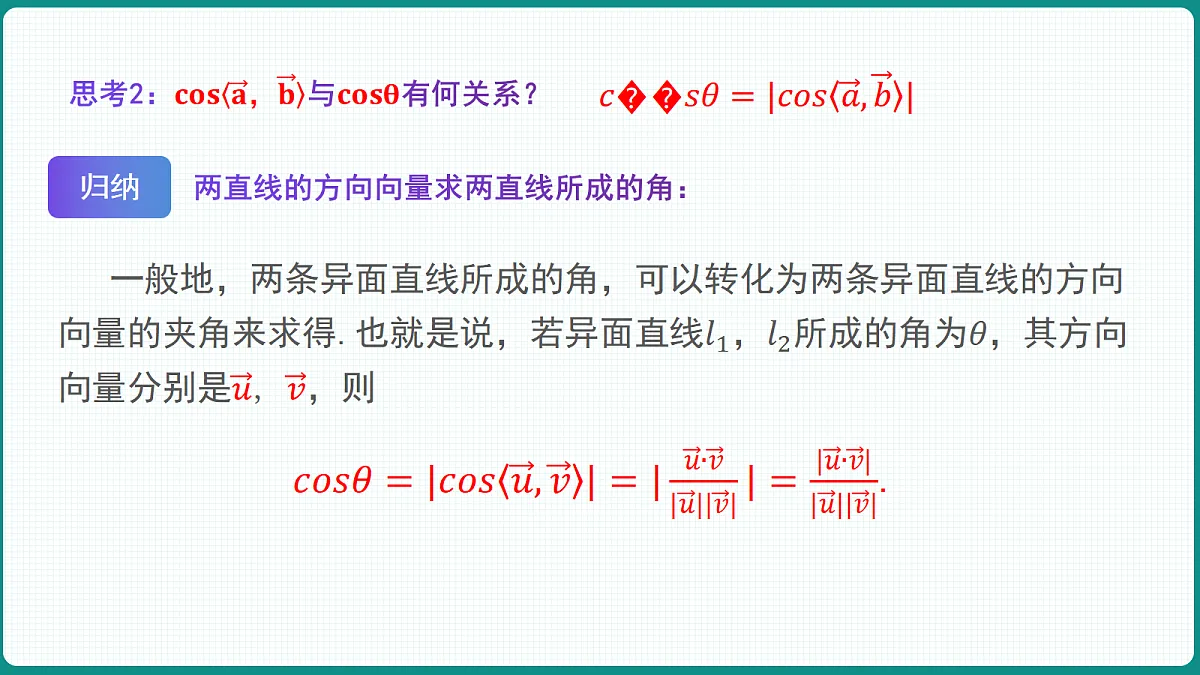 1.4.2《用空间向量研究距离、夹角问题》第2课时 课件 高二数学选择性必修一第8页