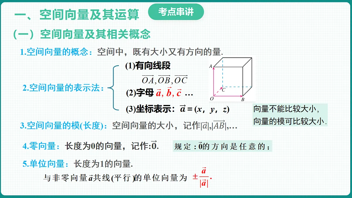 第一章《空间向量与立体几何》课件 高二数学选择性必修一第4页