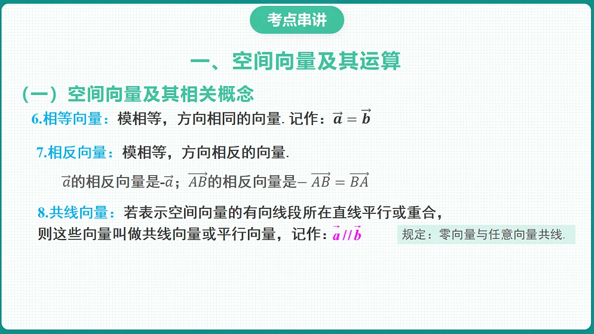 第一章《空间向量与立体几何》课件 高二数学选择性必修一第5页