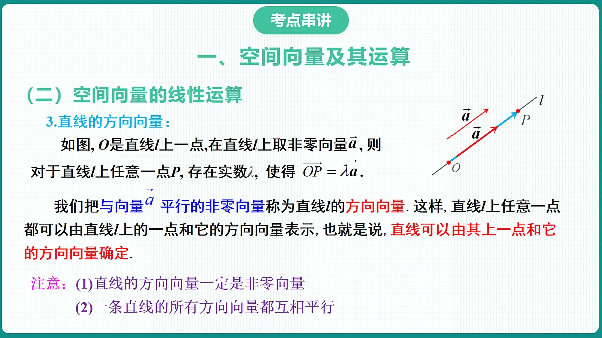 第一章《空间向量与立体几何》课件 高二数学选择性必修一第8页