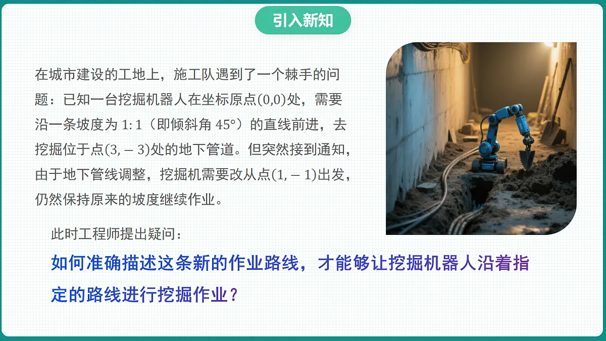2.2.1《直线的点斜式方程》 课件 高二数学选择性必修一第4页