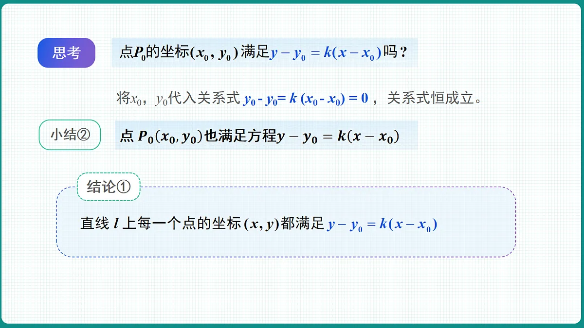 2.2.1《直线的点斜式方程》 课件 高二数学选择性必修一第8页