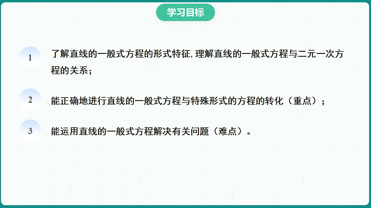 2.2.3《直线的一般式方程》 课件 高二数学选择性必修一第2页