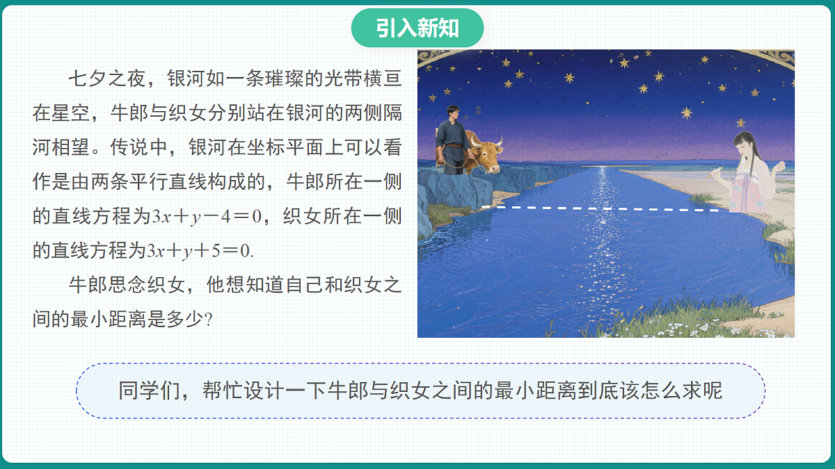 2.3.4《两平行直线间的距离》 课件 高二数学选择性必修一第4页