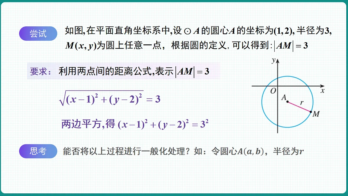 2.4.1《圆的标准方程》 课件 高二数学选择性必修一第7页