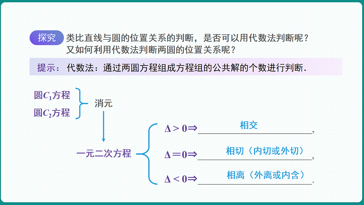 2.5.2《圆与圆的位置关系》 课件 高二数学选择性必修一第8页