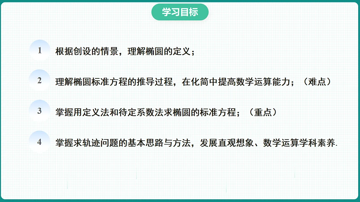 3.1.1《椭圆及其标准方程》 课件 高二数学选择性必修一第2页