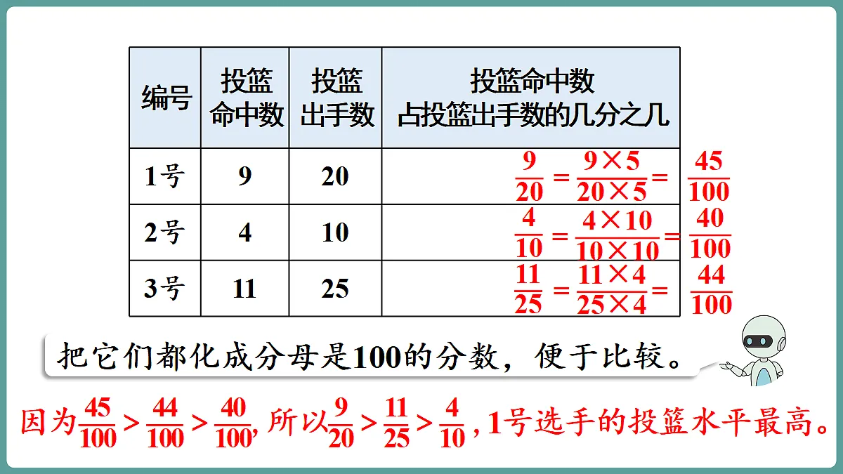 18666359第5页