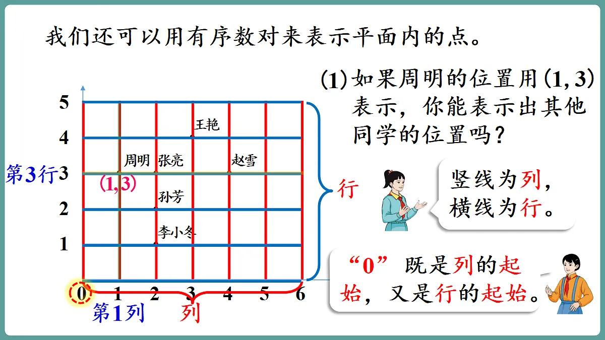 18666449第6页