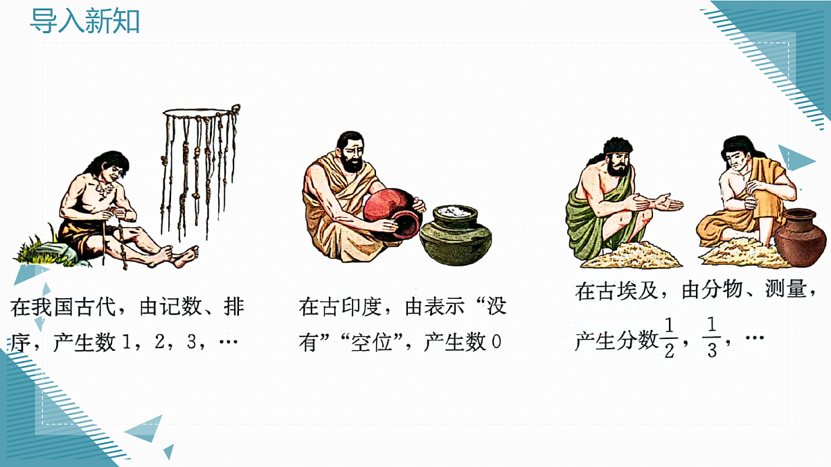 2026学年新人教版初中数学七年级上册1.1 正数和负数课件第2页