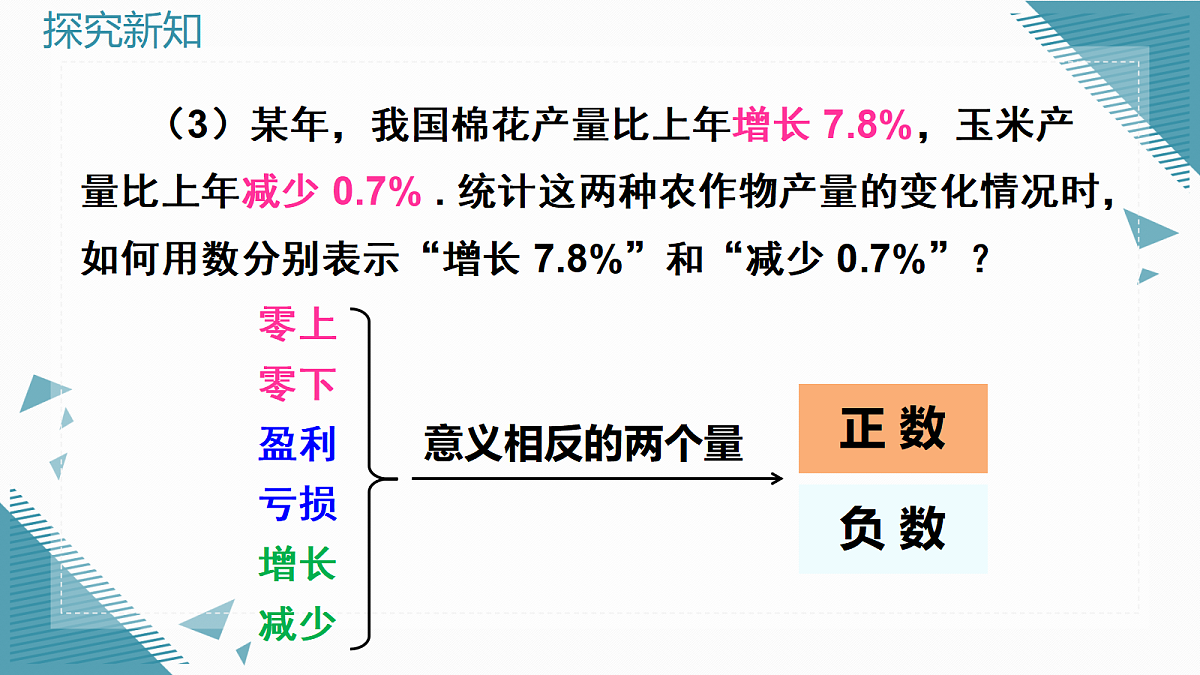 2026学年新人教版初中数学七年级上册1.1 正数和负数课件第6页
