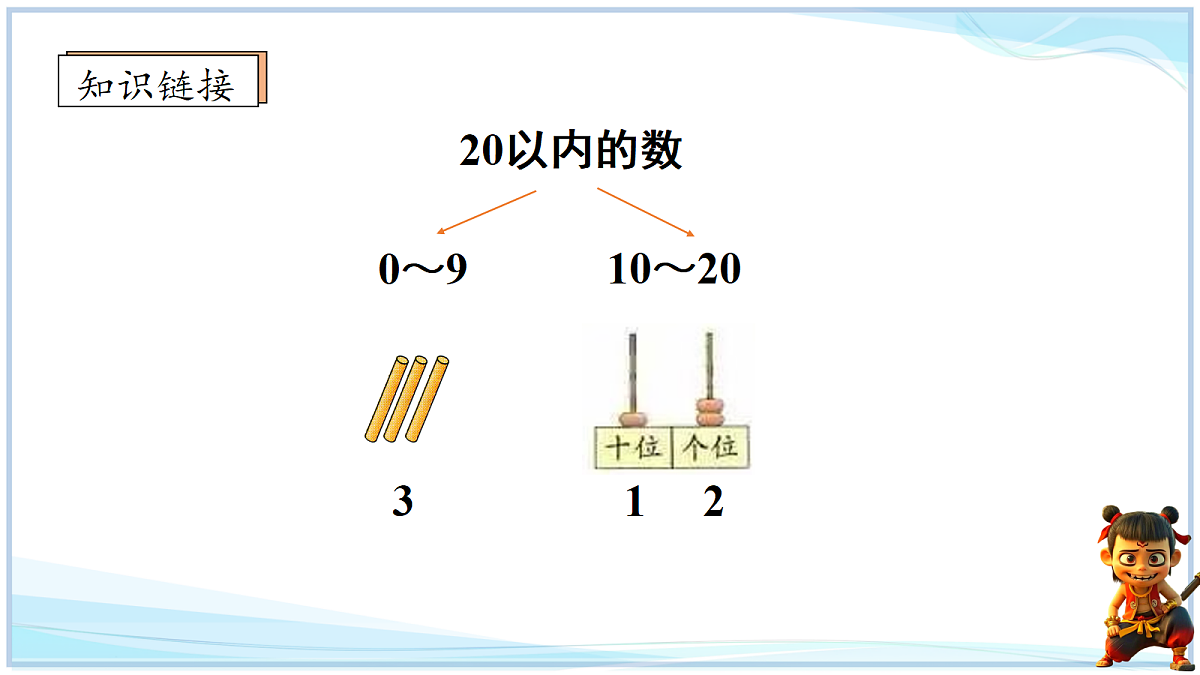 18666709第5页