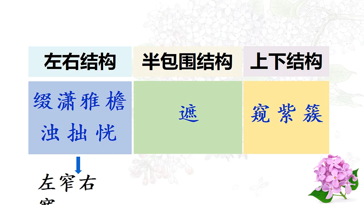 【教学课件】2.丁香结 第1课时第7页