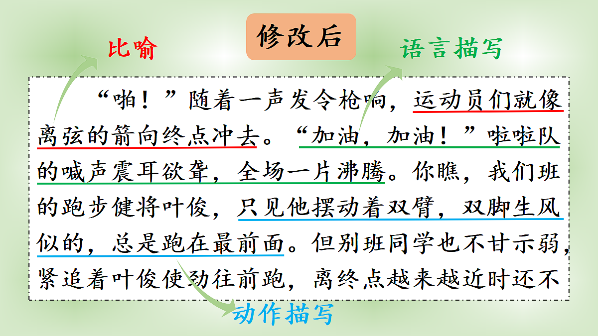 【教学课件】习作：多彩的活动第2课时第4页