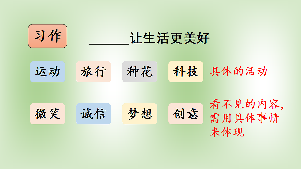 【教学课件】习作：______让生活更美好第1课时第5页