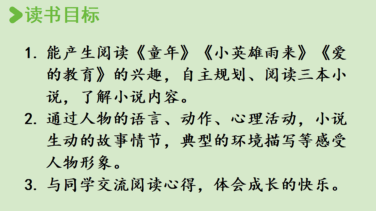 【教学课件】快乐读书吧：笑与泪，经历与成长第1课时第3页