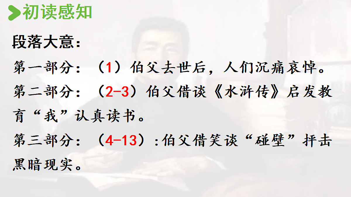 【教学课件】25.我的伯父鲁迅先生第8页