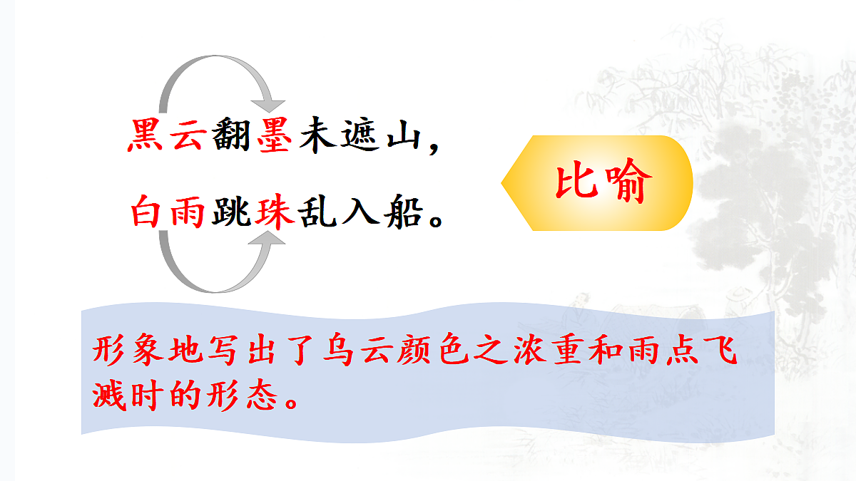 【教学课件】3.古诗词三首第2课时第8页