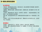 第1课 法律是什么 第1课时 课件（内嵌视频）2026-2027学年道德与法治六年级上册统编版