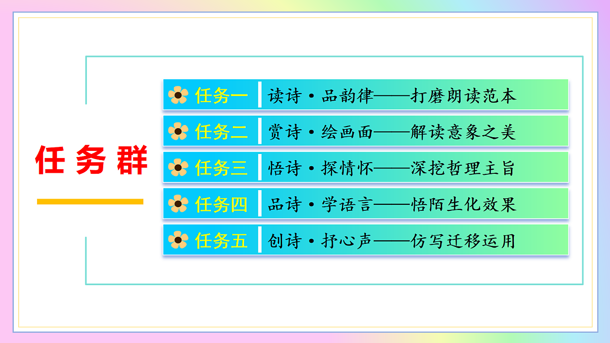 6 我看：风揉原野春光软  心寄苍穹意气长（AI赋能 ·教学课件）语文统编版2024九年级上册第3页
